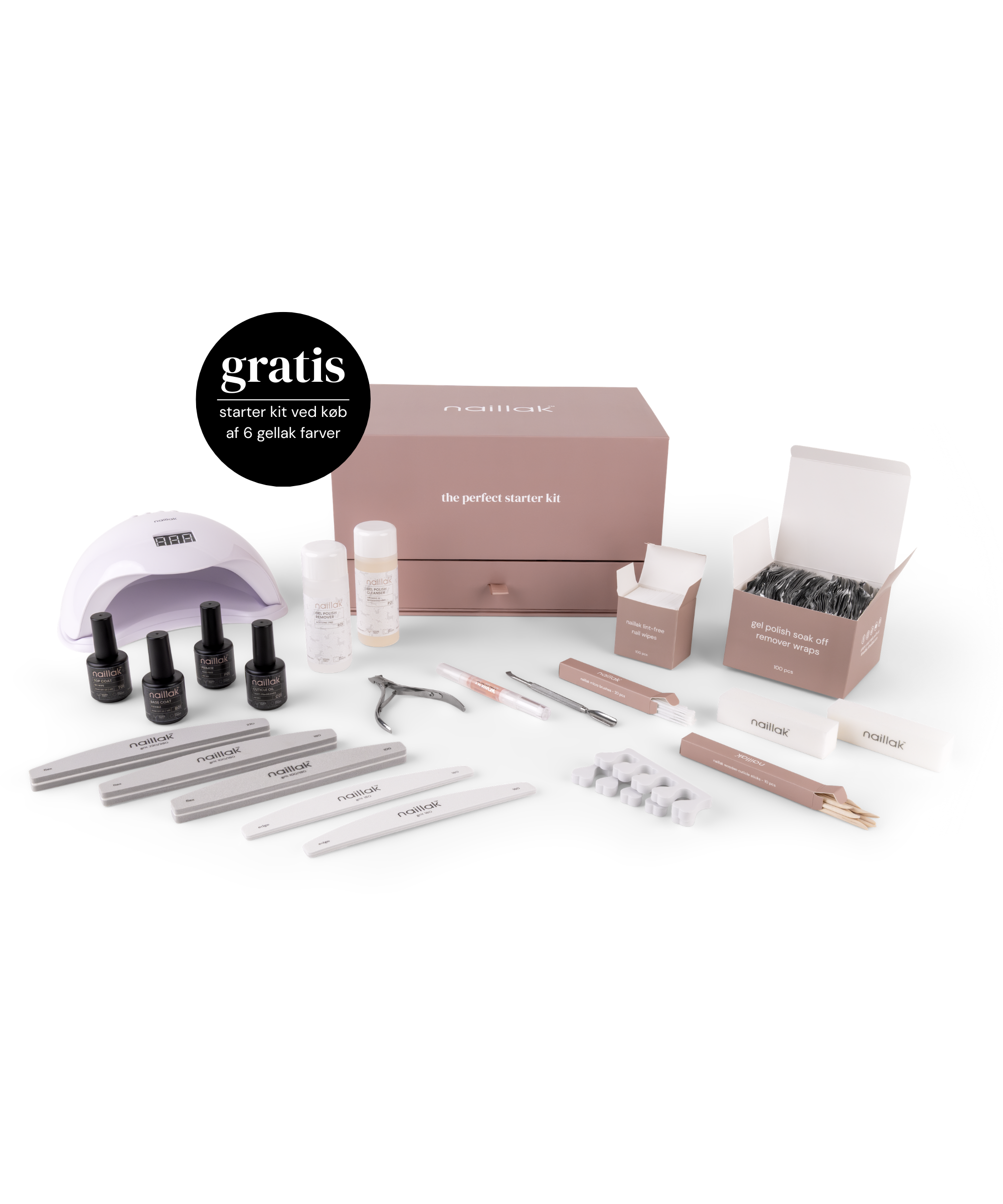 The Perfect Starter Kit