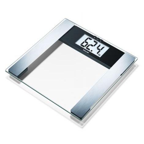Personvægt Med Kropsanalyse Og Bmi Måling Bg17